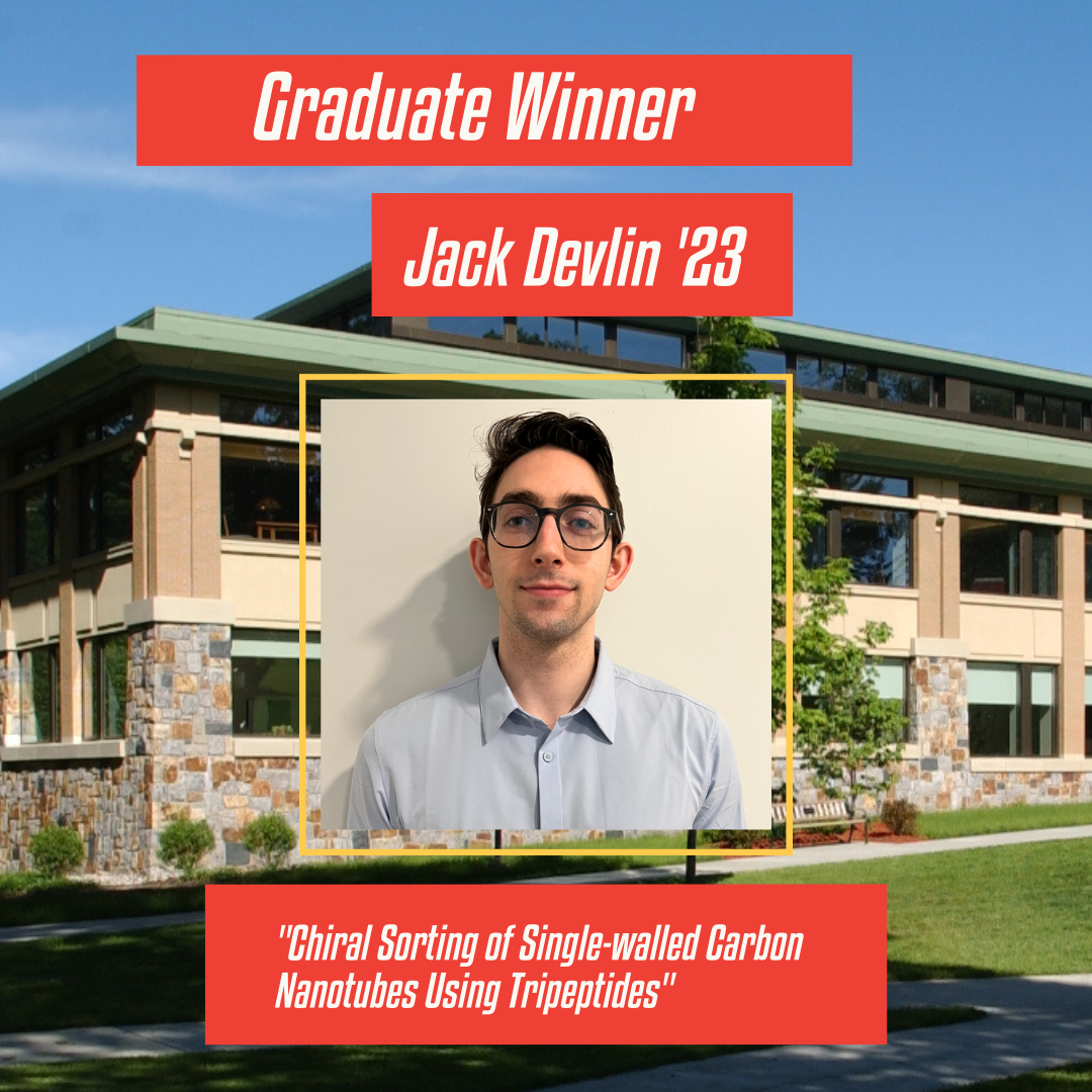 2023 Library Research Prize, Graduate Winner: Jack Devlin, Class of 2023